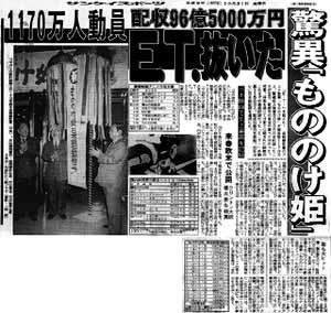 �I�C�I�C�A�������얇����13��8000���Ȃ�ď����Ƃ�����A�L�}�w�����ȁB�ŐV�̎����A�ڃF�ق������Ă悤���Ƃ��B