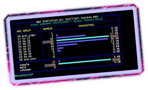 Age Statistics on Starlight Express BBS