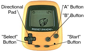 Pocket Pikachu Diagram #1